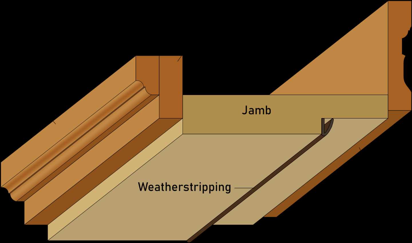 parts of a door jamb diagram