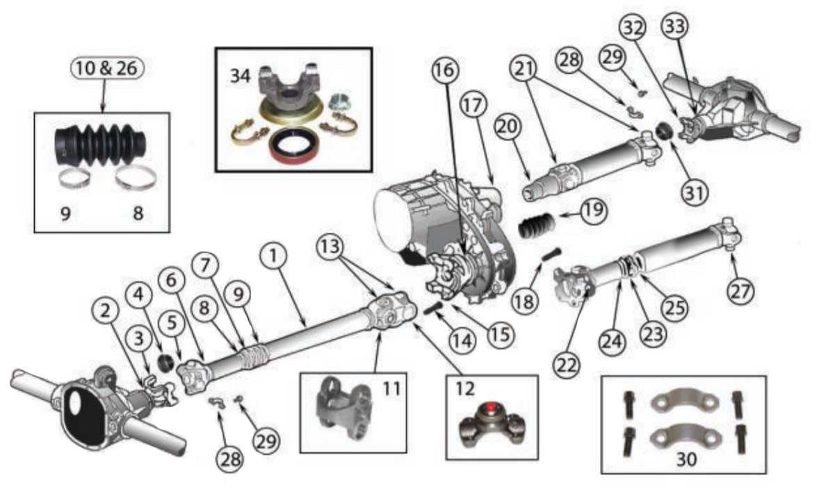 parts of a drive shaft diagram