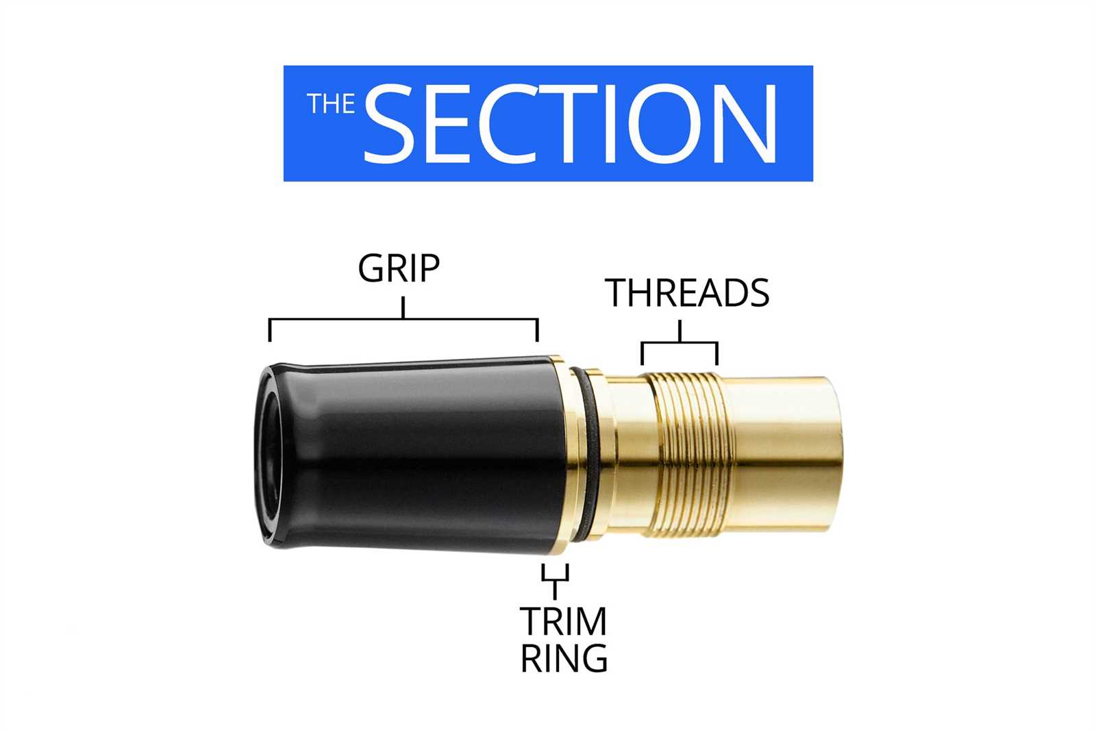 parts of a fountain pen diagram