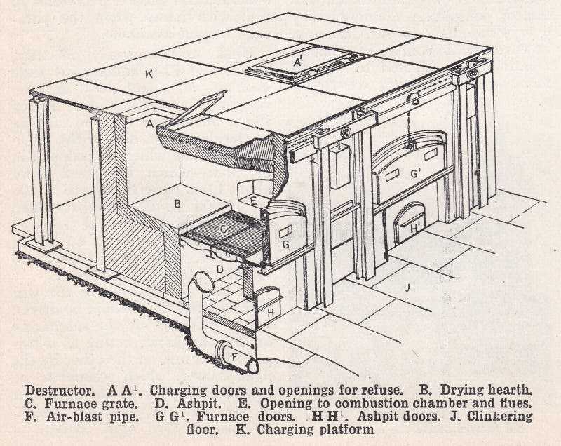 parts of a furnace diagram