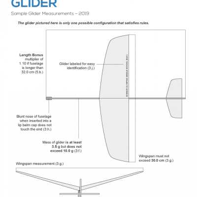 parts of a glider diagram