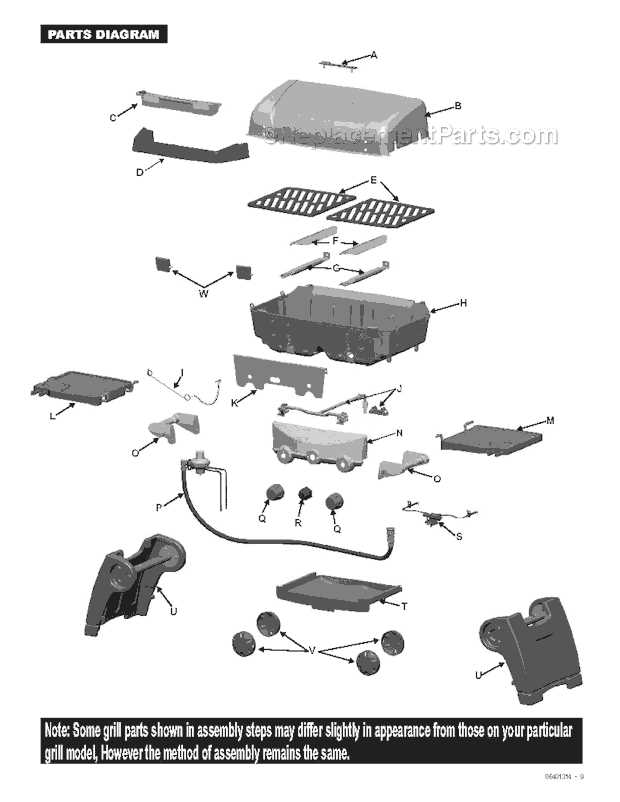 parts of a grill diagram