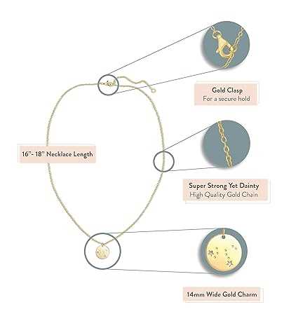 parts of a necklace diagram