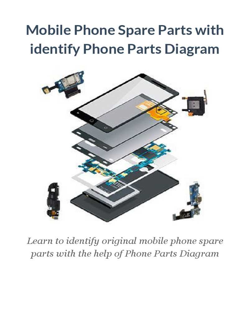 parts of a phone diagram