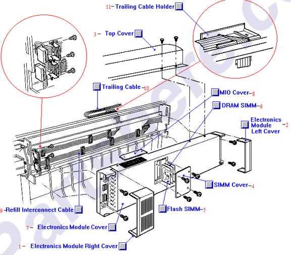 parts of a printer diagram