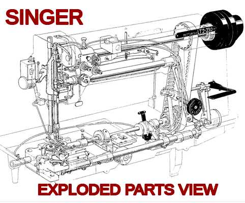 parts of the sewing machine diagram
