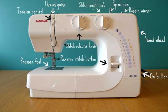 parts of the sewing machine diagram