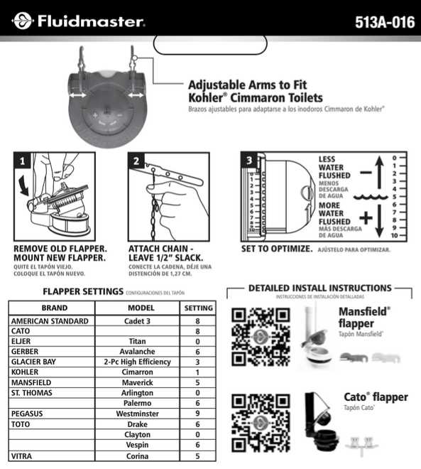 fluidmaster 400 parts diagram