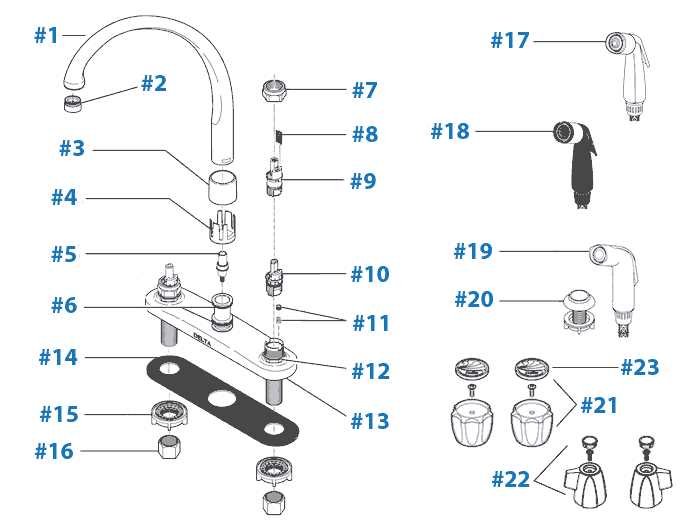 delta bathroom sink faucet parts diagram