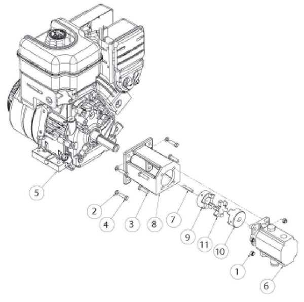 briggs and stratton vanguard 35 hp parts diagram