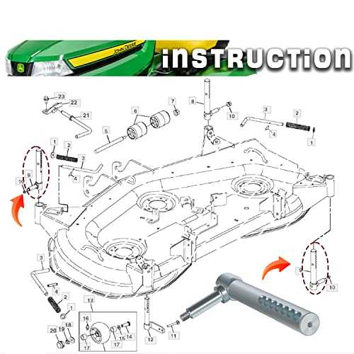 john deere gx345 mower deck parts diagram