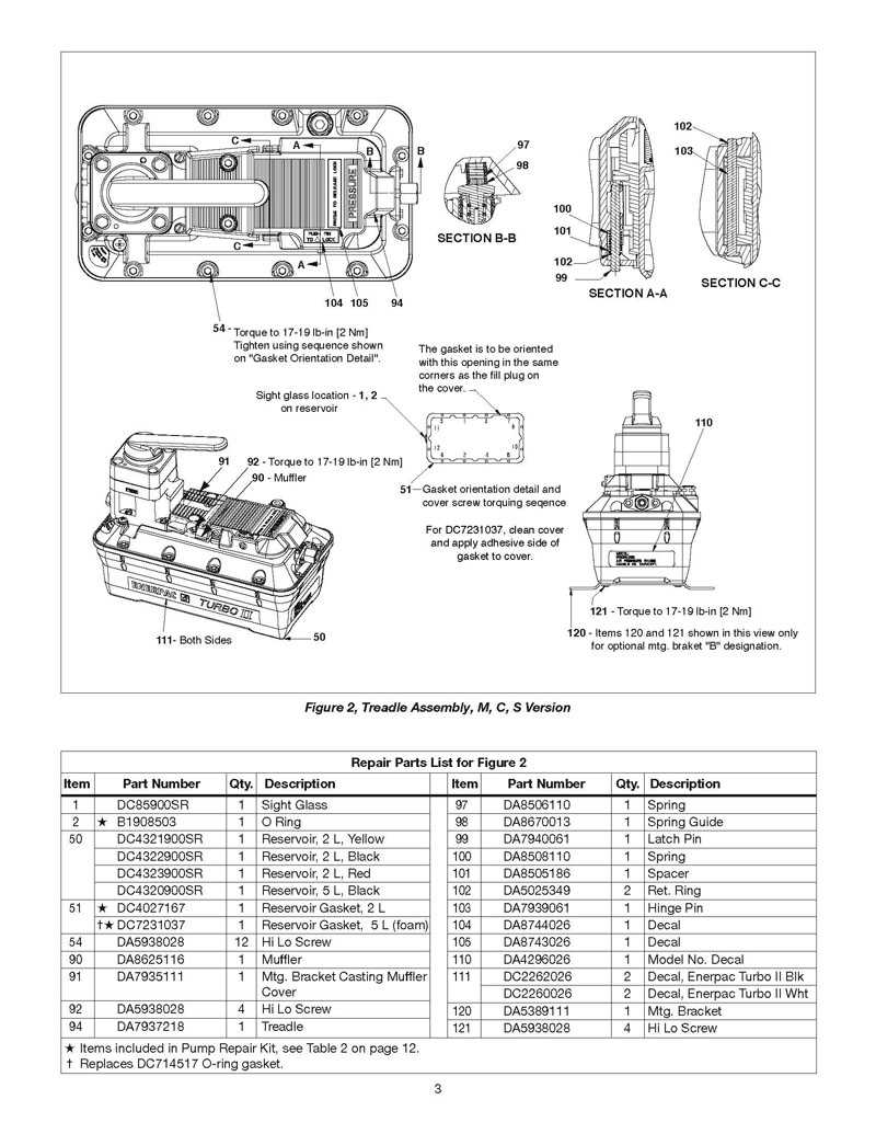 enerpac turbo 2 parts diagram