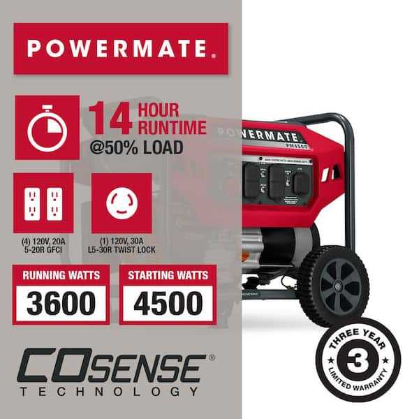 powermate pm2000i parts diagram