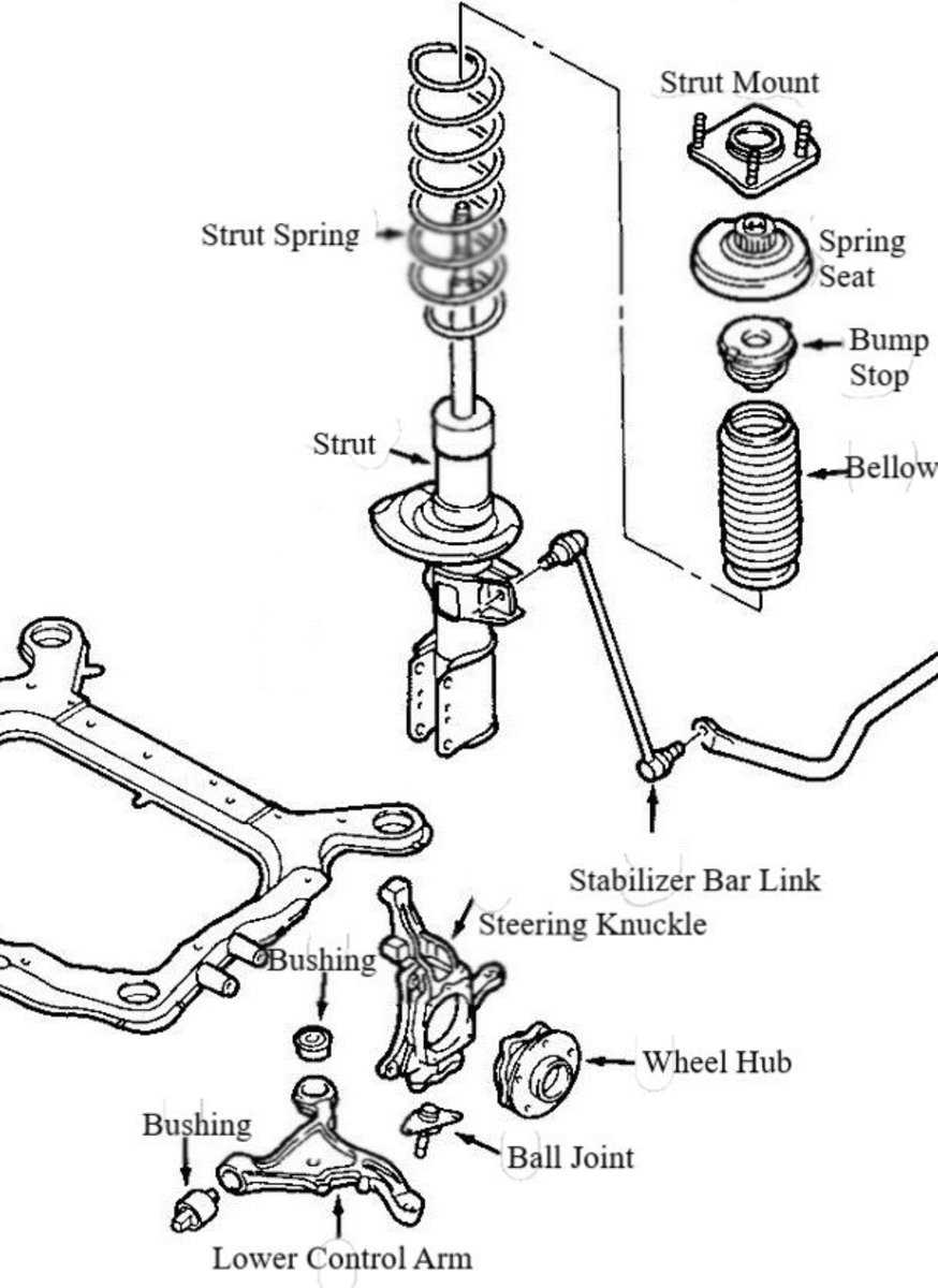 front end suspension parts diagram