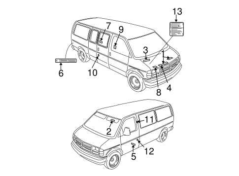 express 1500 chevy express van parts diagrams