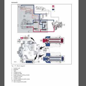 john deere 2653a parts diagram