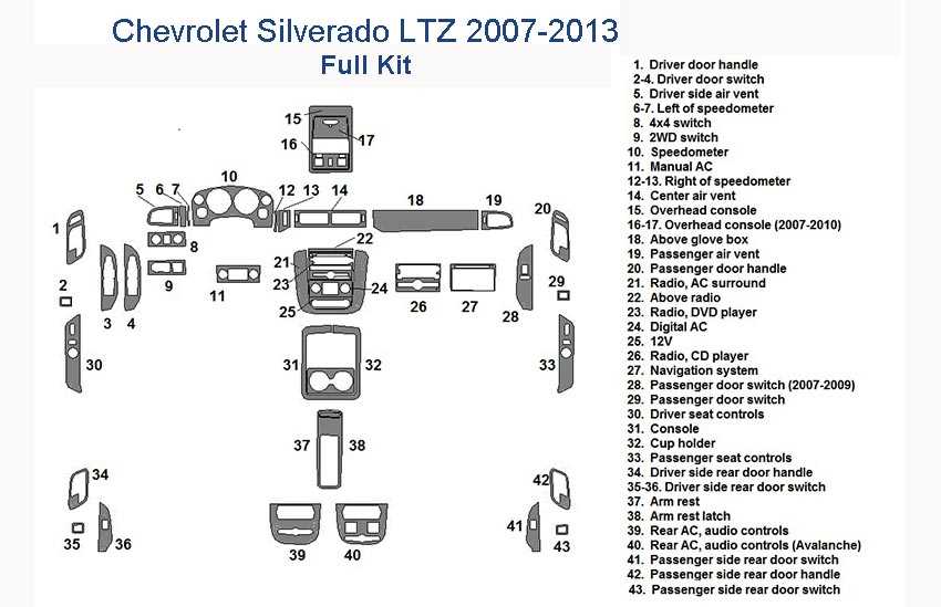 2009 chevy silverado parts diagram