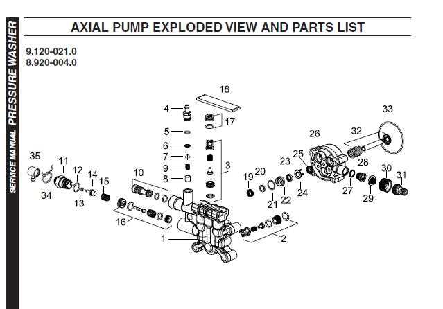 honda power washer parts diagram