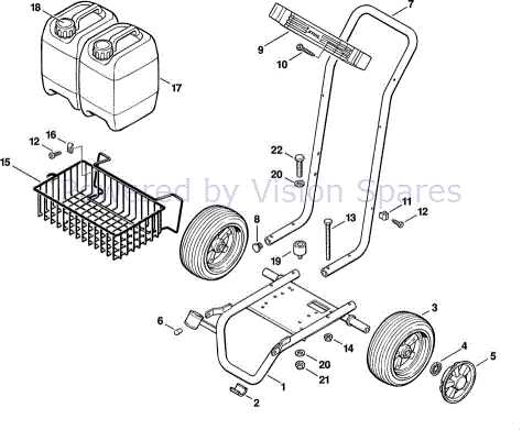 craftsman pressure washer parts diagram