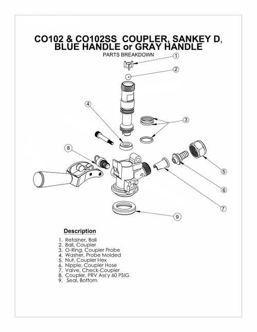 cornelius keg parts diagram