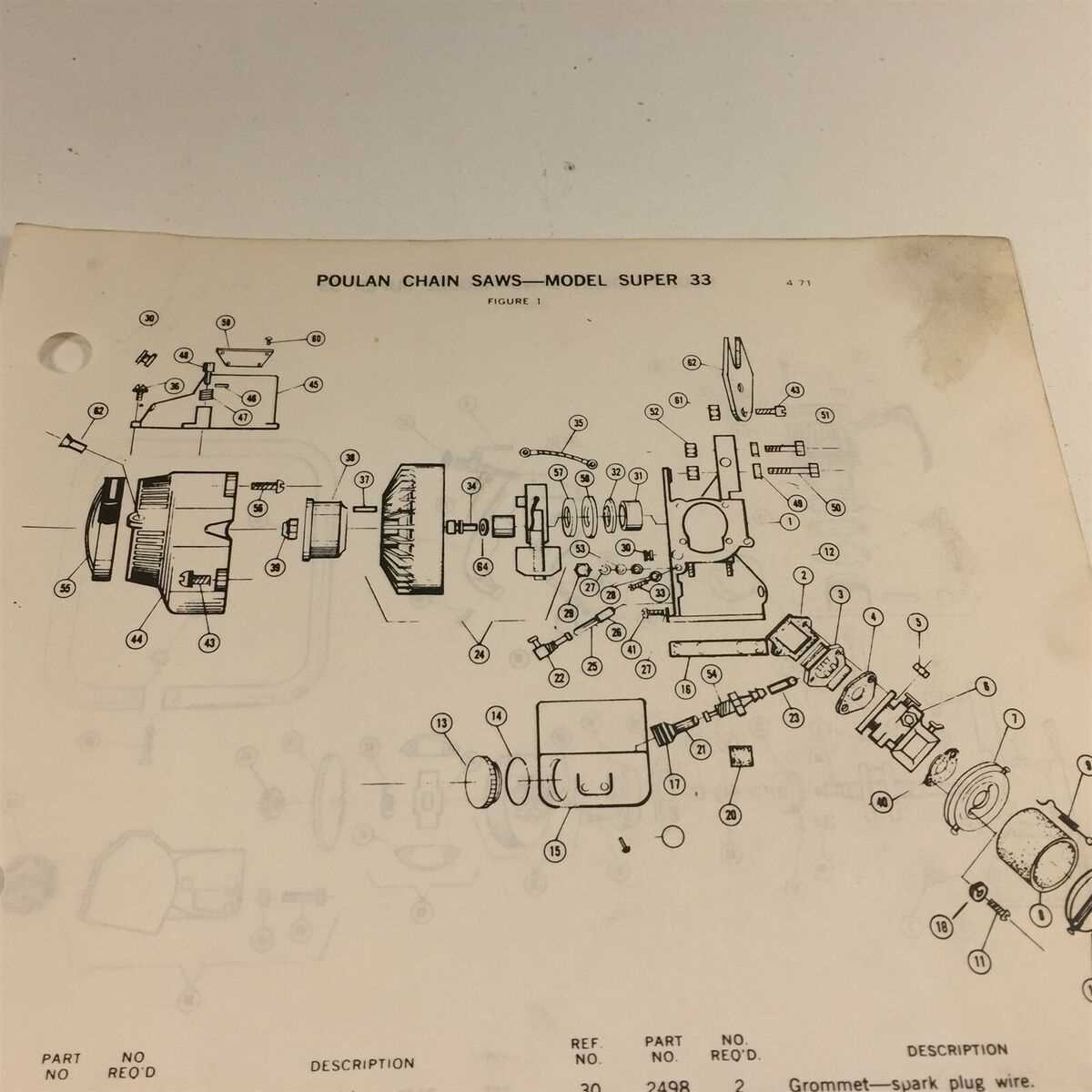 parts of a chainsaw chain diagram