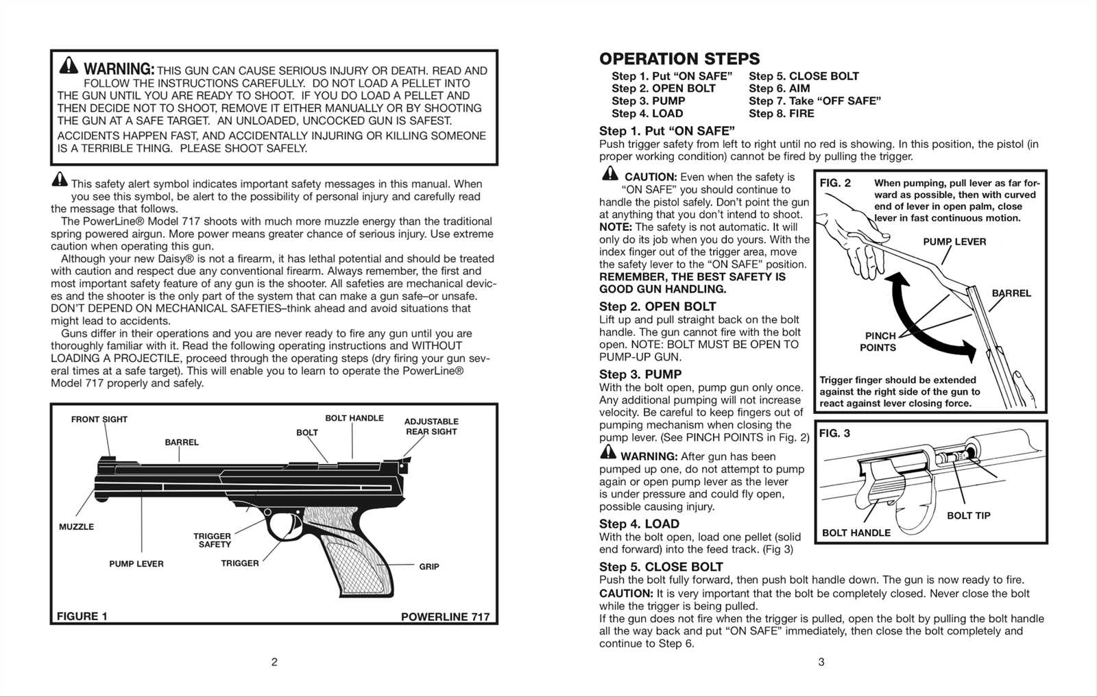 daisy 717 parts diagram