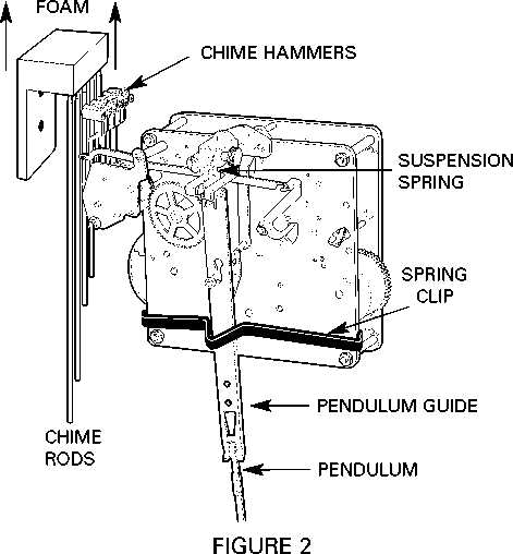 howard miller grandfather clock parts diagram