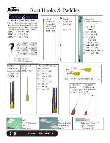 oar parts diagram