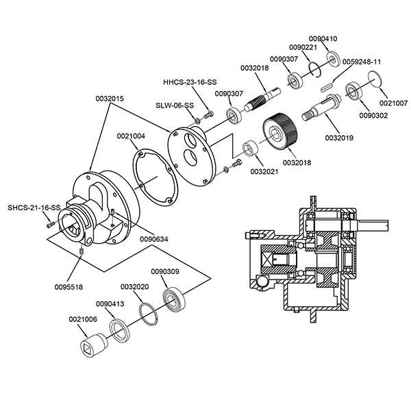 meat grinder parts diagram