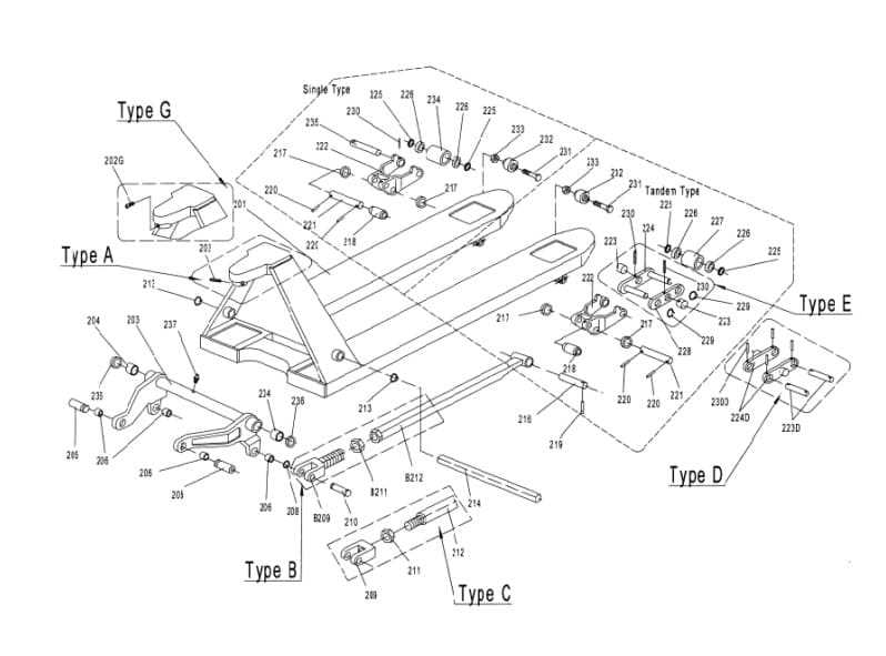 big joe parts diagram