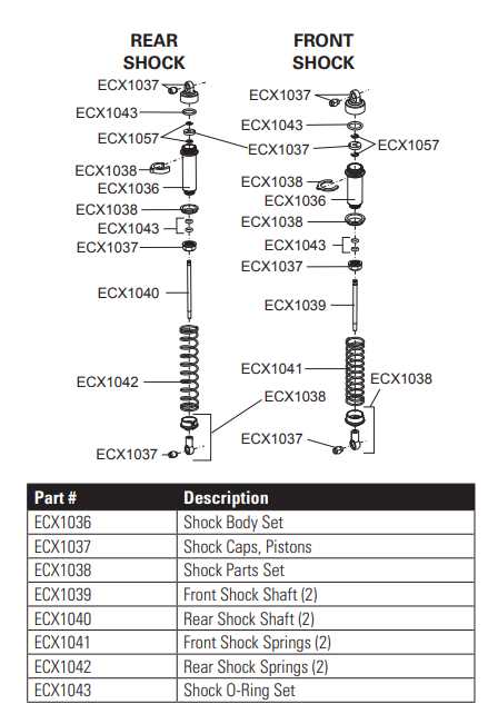 fox shock parts diagram