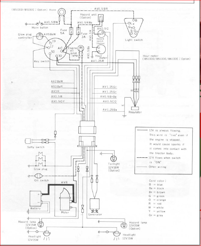 kubota rtv x900 parts diagram