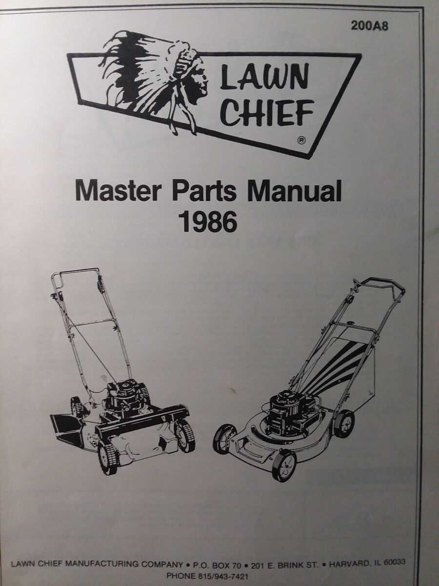 craftsman lawn mower model 944 parts diagram