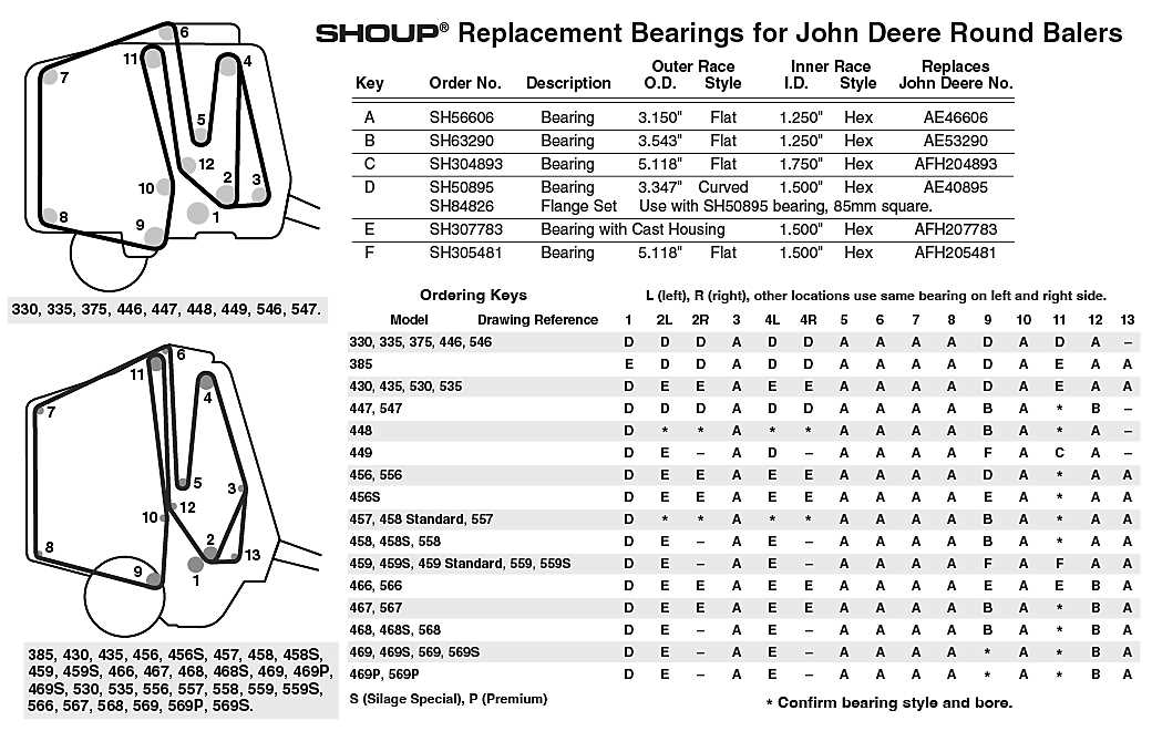 john deere 430 parts diagram