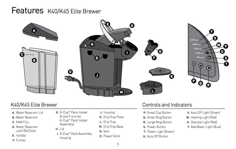 keurig b40 parts diagram