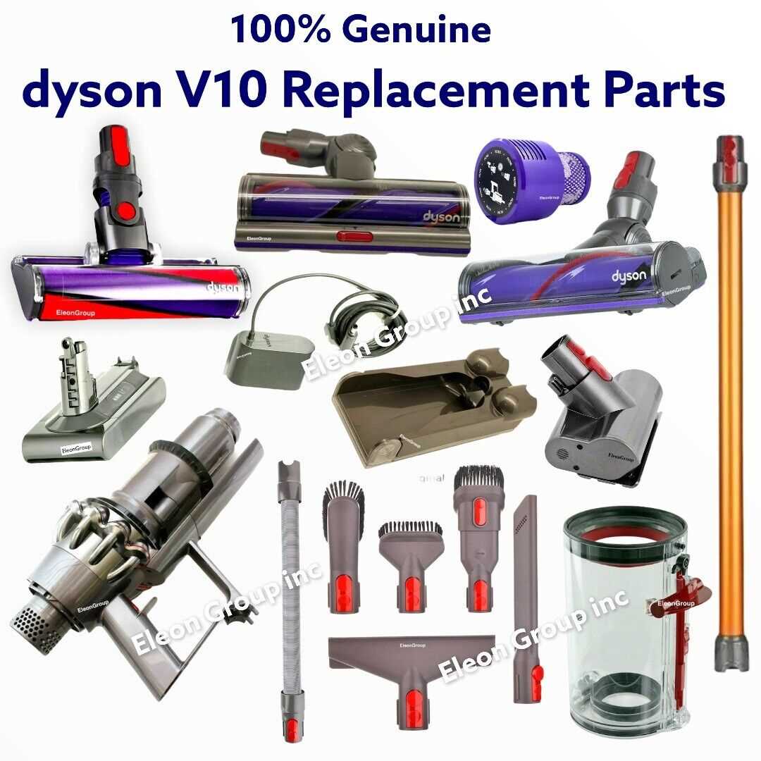 dyson cyclone v10 absolute parts diagram