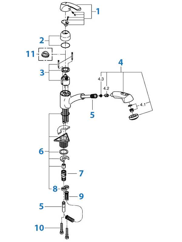 kitchen sink drain parts diagram