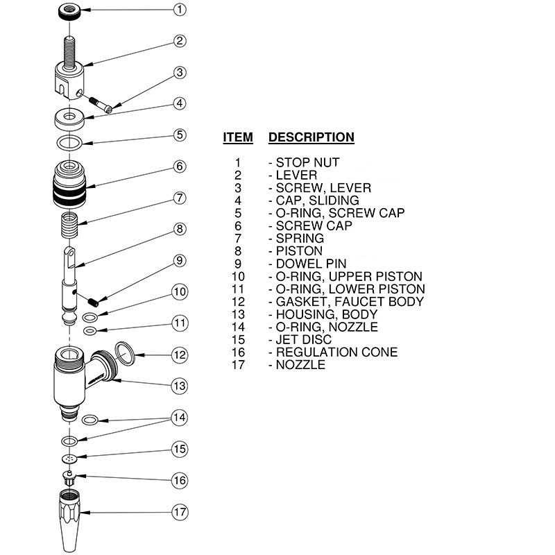 beer tap parts diagram