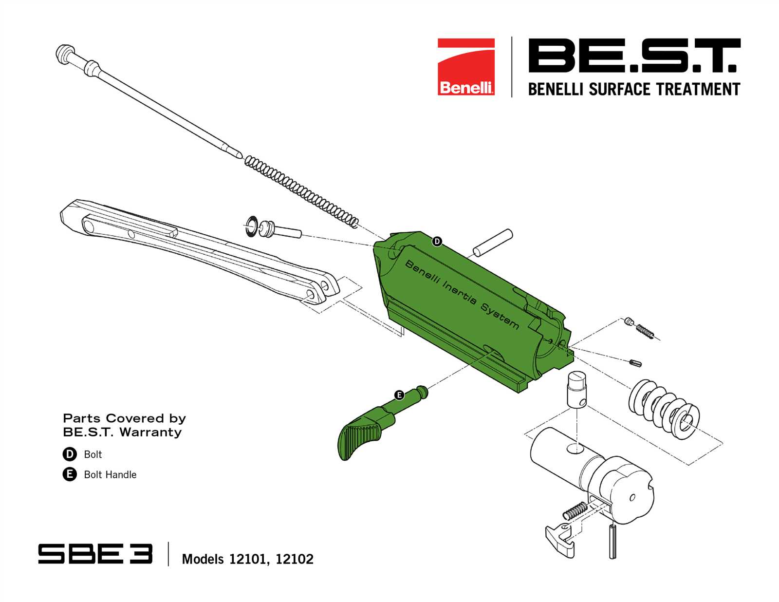 benelli super black eagle parts diagram