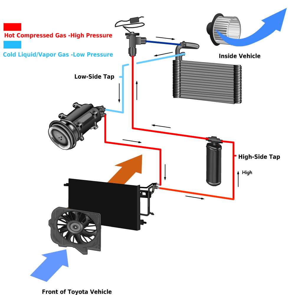 car air conditioner diagram of parts