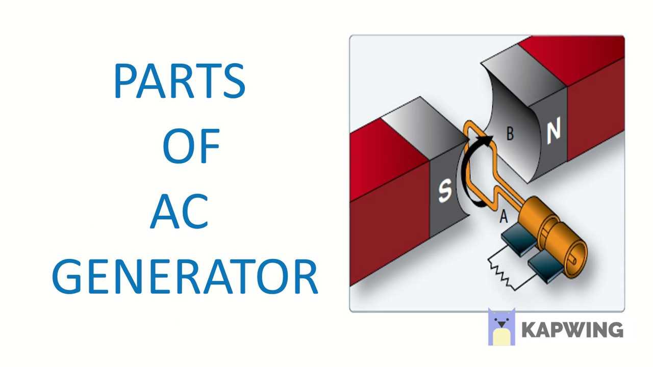 diagram parts of generator