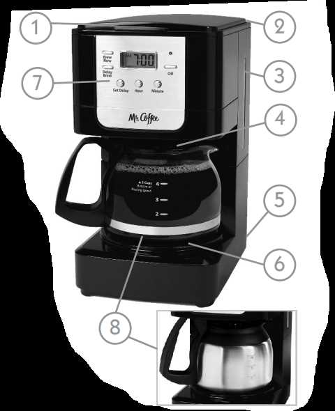 mr coffee parts diagram