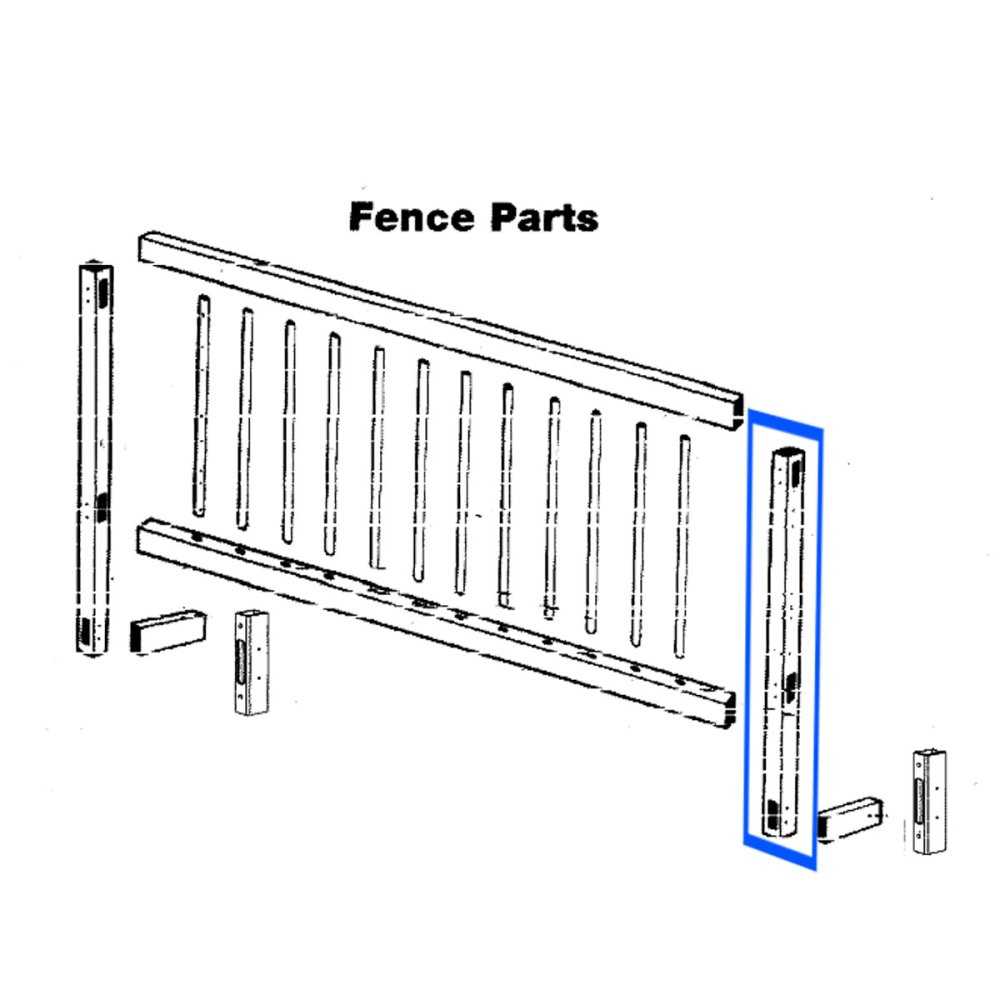 fence parts diagram