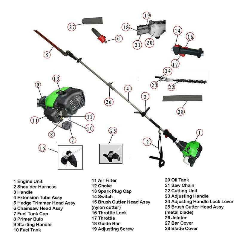 lehr trimmer parts diagram