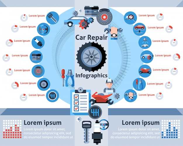 car parts diagrams online
