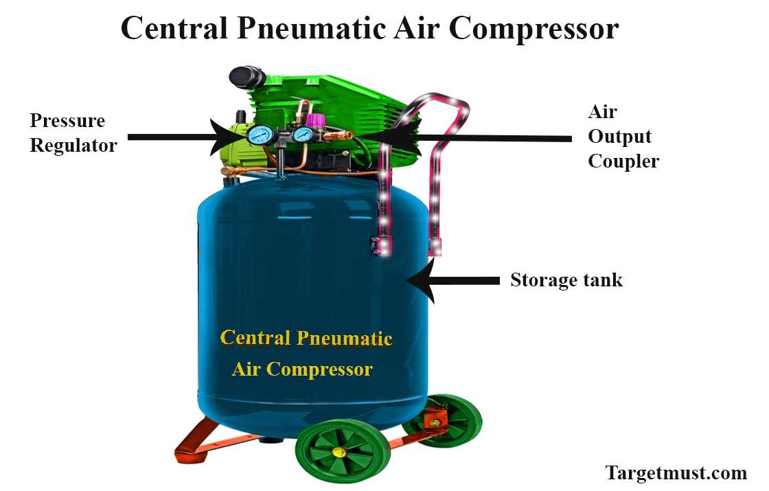 central pneumatic 21 gallon air compressor parts diagram