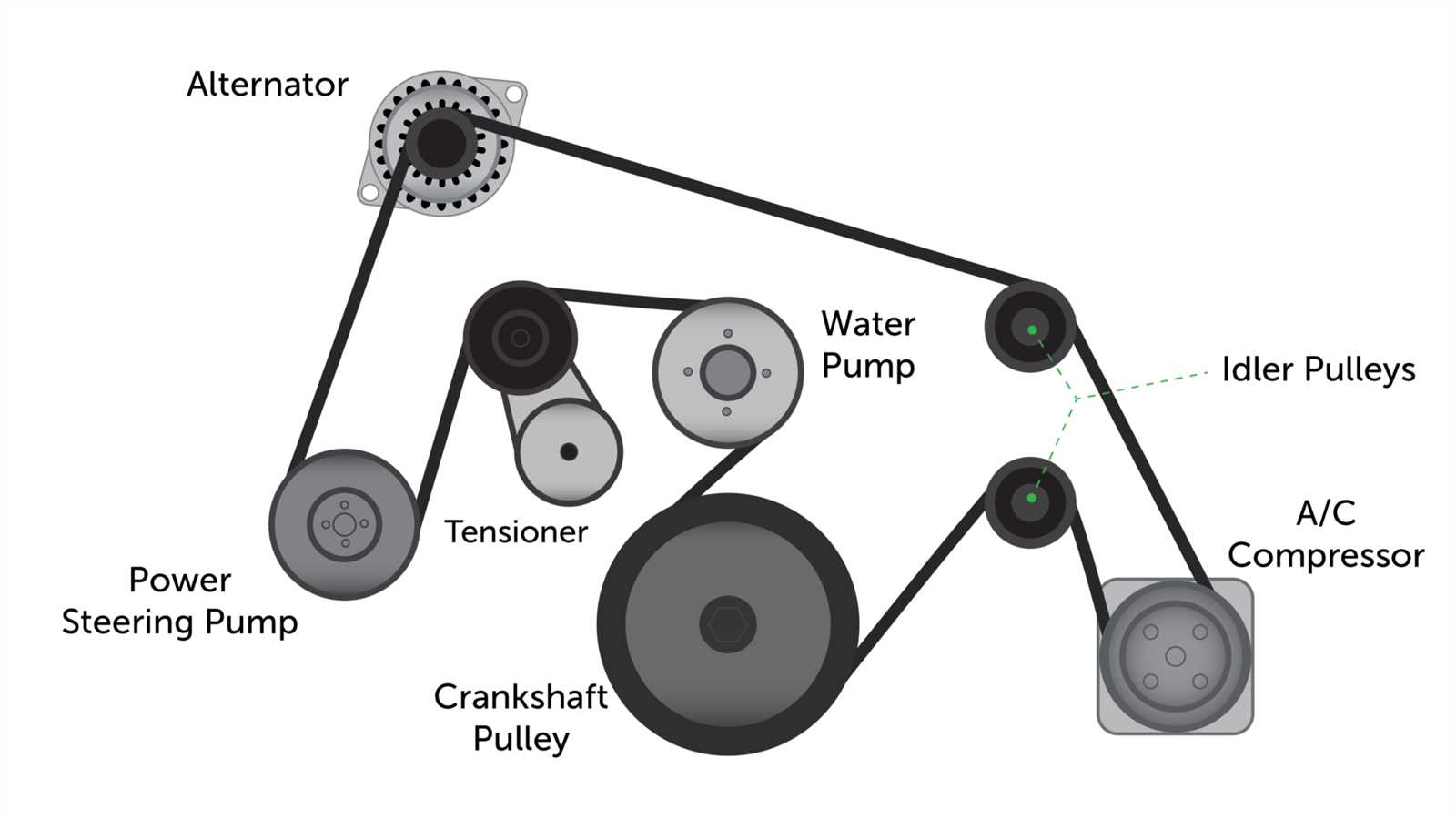 belt parts diagram