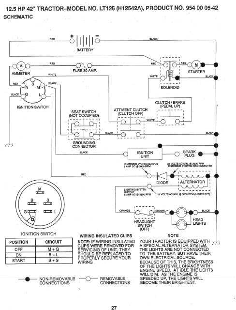 husqvarna lt125 parts diagram