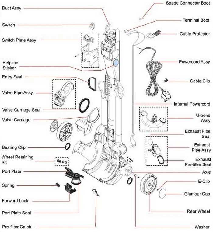 dyson v11 outsize parts diagram