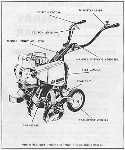 briggs and stratton merry tiller parts diagram